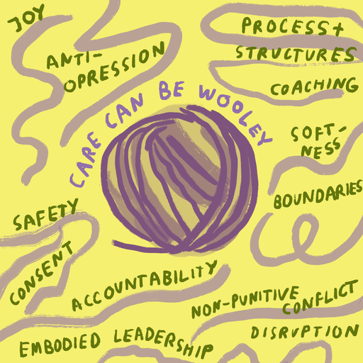 An image of a ball of string with the words "Care can be Wooley"